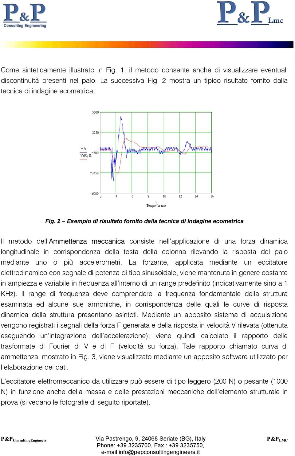 2 Esempio di risultato fornito dalla tecnica di indagine ecometrica Il metodo dell Ammettenza meccanica consiste nell applicazione di una forza dinamica longitudinale in corrispondenza della testa