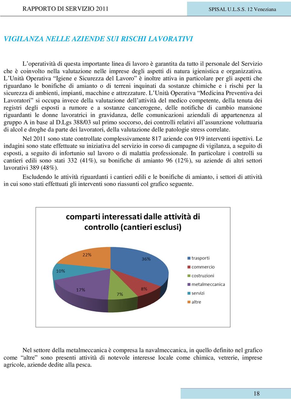 ISAL U.L.S.S. 12 Veneziana VIGILANZA NELLE AZIENDE SUI RISCHI LAVORATIVI L operatività di questa importante linea di lavoro è garantita da tutto il personale del Servizio che è coinvolto nella