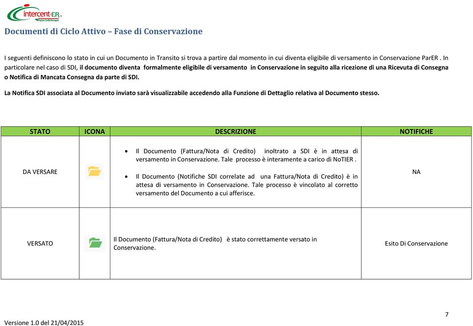 In particolare nel caso di SDI, il documento diventa formalmente eligibile di versamento in Conservazione in seguito alla ricezione di una Ricevuta di Consegna o Notifica di Mancata Consegna da parte