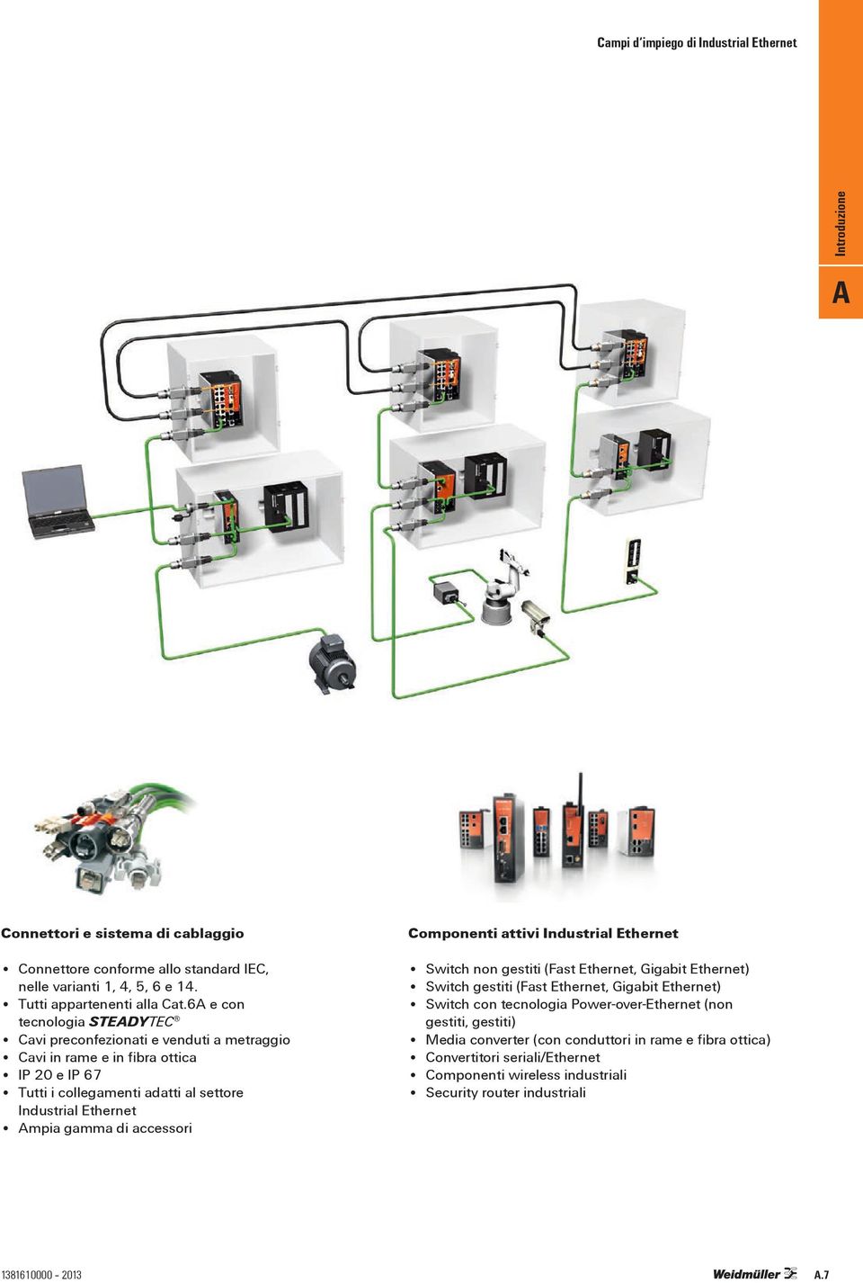 Ethernet mpia gamma di accessori Switch non gestiti (Fast Ethernet, Gigabit Ethernet) Switch gestiti (Fast Ethernet, Gigabit Ethernet) Switch con tecnologia