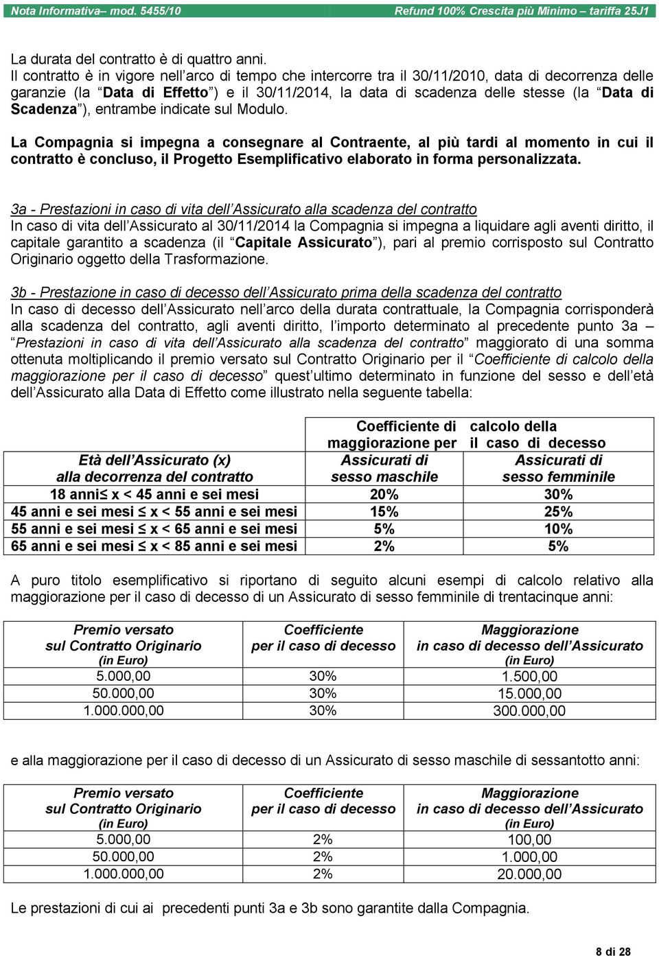 Scadenza ), entrambe indicate sul Modulo.