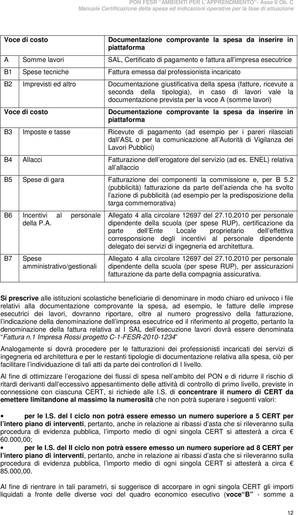 A (somme lavori) Voce di costo Documentazione comprovante la spesa da inserire in piattaforma B3 Imposte e tasse Ricevute di pagamento (ad esempio per i pareri rilasciati dall ASL o per la