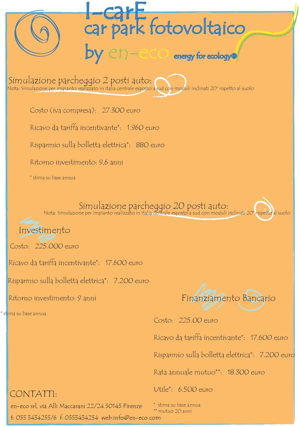 000 euro Simulazione parcheggio 20 posti auto: Ritorno investimento: 9 anni Finanziamento Bancario Costo: 225.