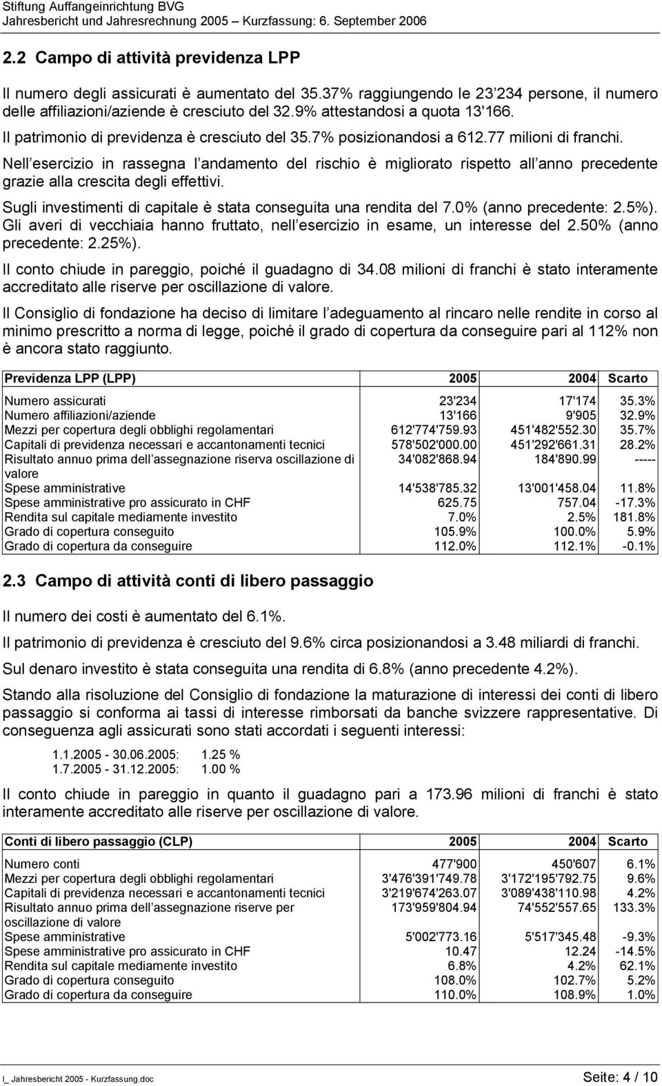 Nell esercizio in rassegna l andamento del rischio è migliorato rispetto all anno precedente grazie alla crescita degli effettivi. Sugli investimenti di capitale è stata conseguita una rendita del 7.