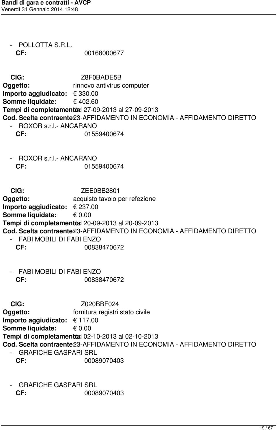 00 Tempi di completamento: dal 20-09-2013 al 20-09-2013 - FABI MOBILI DI FABI ENZO CF: 00838470672 - FABI MOBILI DI FABI ENZO CF: 00838470672 CIG: Z020BBF024 Oggetto: fornitura