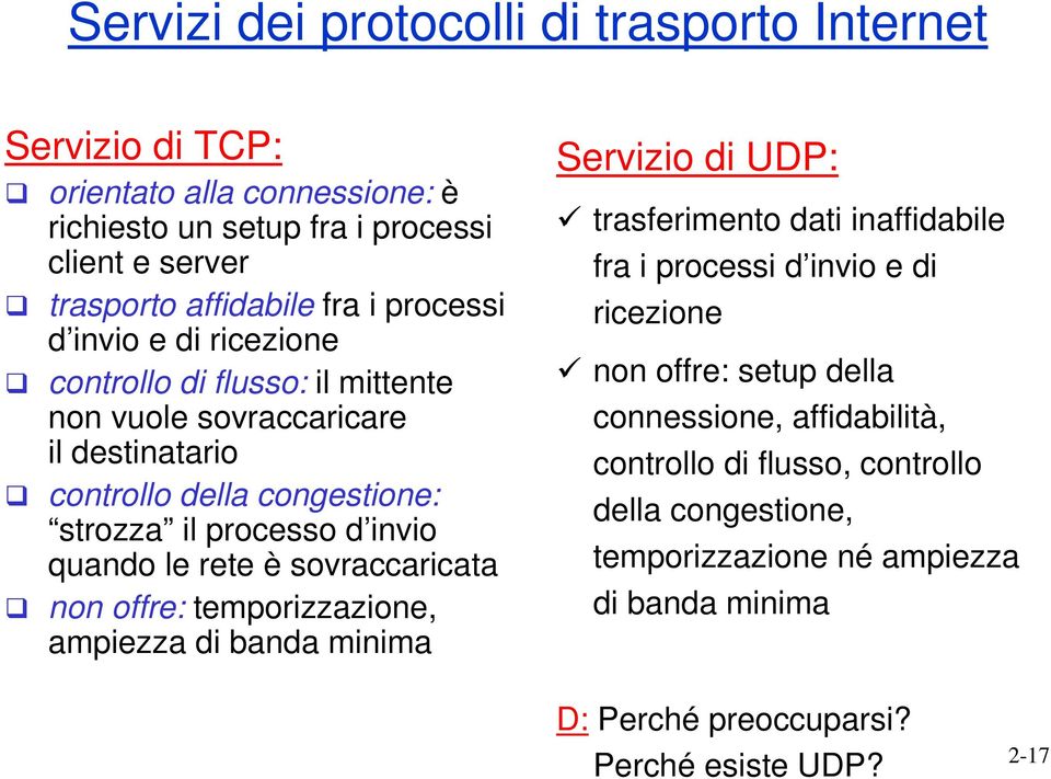 rete è sovraccaricata non offre: temporizzazione, ampiezza di banda minima Servizio di UDP: trasferimento dati inaffidabile fra i processi d invio e di ricezione non offre: