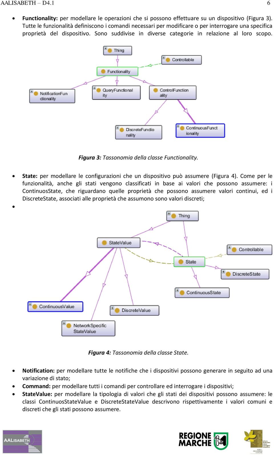 Figura 3: Tassonomia della classe Functionality. State: per modellare le configurazioni che un dispositivo può assumere (Figura 4).