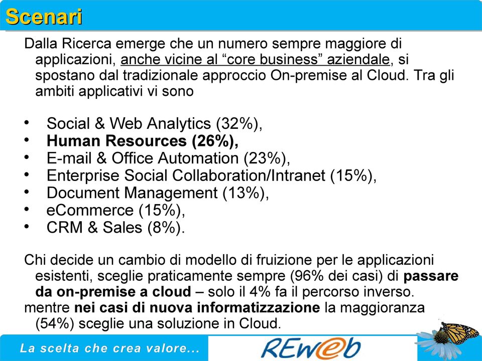 Tra gli ambiti applicativi vi sono Social & Web Analytics (32%), Human Resources (26%), E-mail & Office Automation (23%), Enterprise Social Collaboration/Intranet (15%),