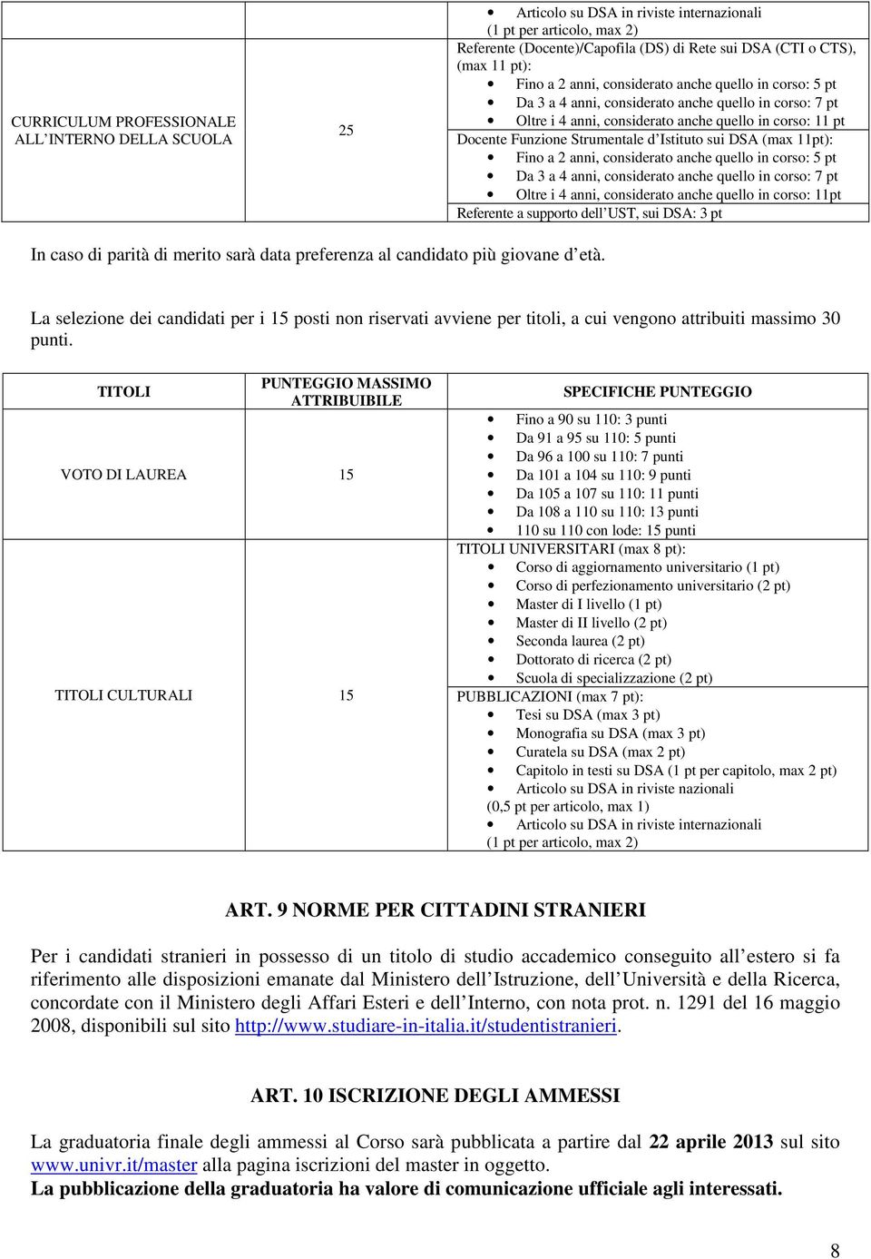 Istituto sui DSA (max 11pt): Fino a 2 anni, considerato anche quello in corso: 5 pt Da 3 a 4 anni, considerato anche quello in corso: 7 pt Oltre i 4 anni, considerato anche quello in corso: 11pt