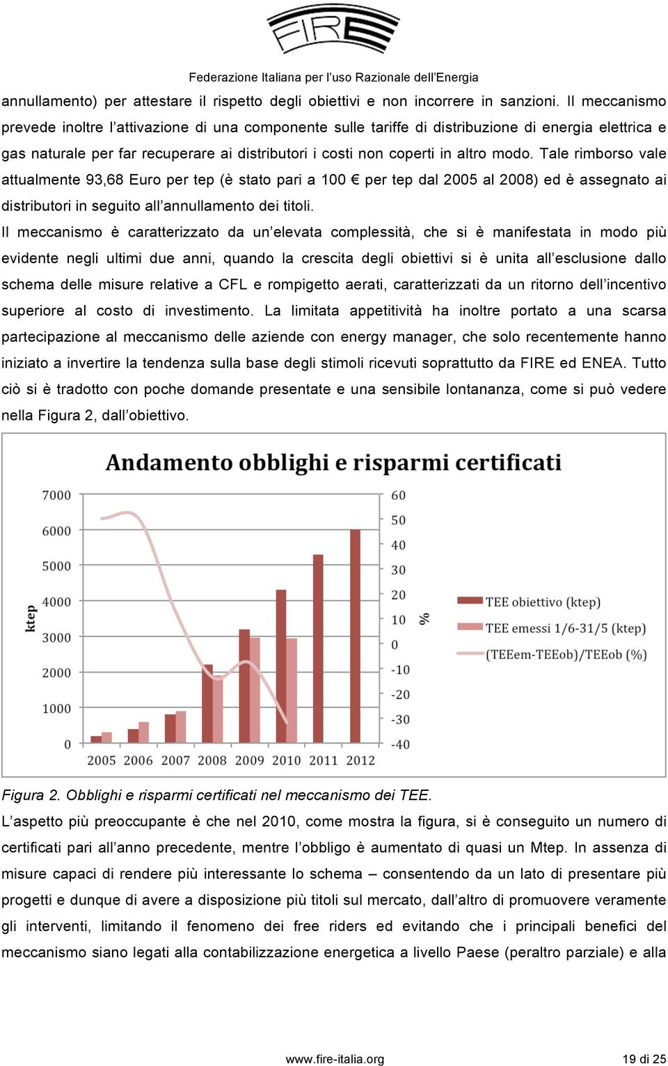 Tale rimborso vale attualmente 93,68 Euro per tep (è stato pari a 100 per tep dal 2005 al 2008) ed è assegnato ai distributori in seguito all annullamento dei titoli.