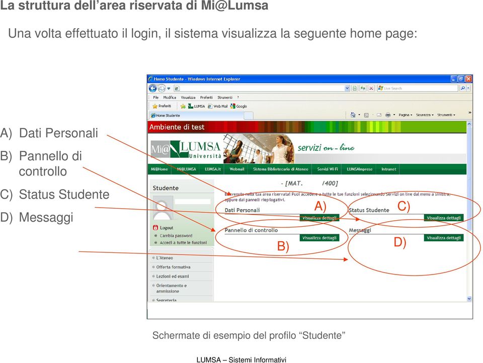 page: A) Dati Personali B) Pannello di controllo C) Status