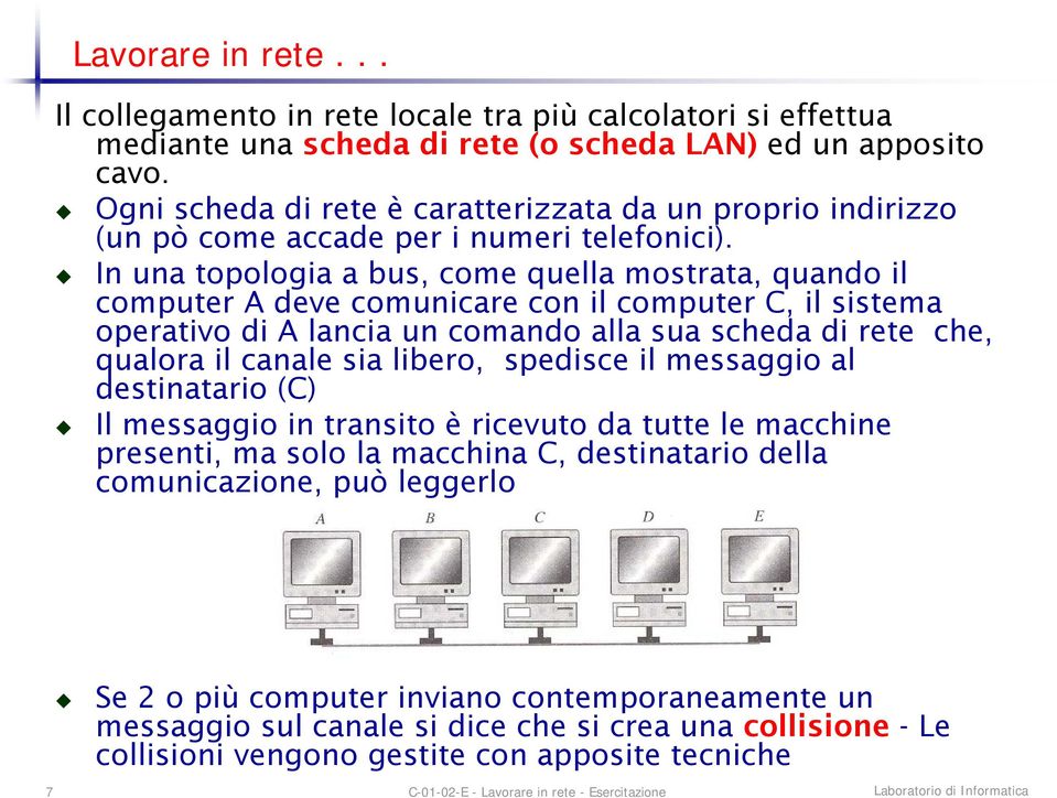 In una topologia a bus, come quella mostrata, quando il computer A deve comunicare con il computer C, il sistema operativo di A lancia un comando alla sua scheda di rete che, qualora il canale sia