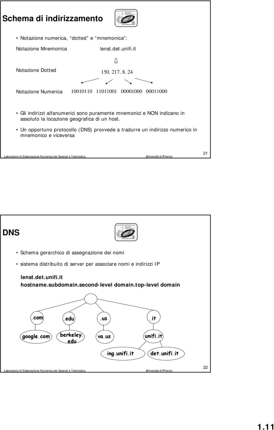 Un opportuno protocollo (DNS) provvede a tradurre un indirizzo numerico n in mnemonico e viceversa 21 DNS Schema gerarchico di assegnazione dei nomi sistema distribuito di