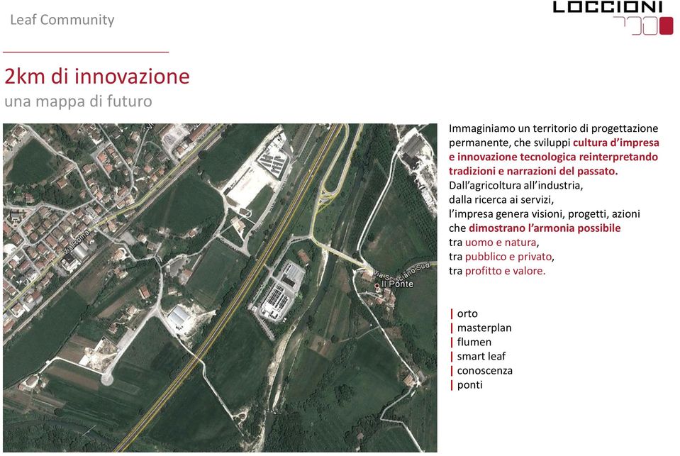 Dall agricoltura all industria, dalla ricerca ai servizi, l impresa genera visioni, progetti, azioni che