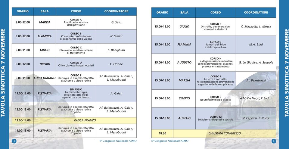 00 PLENARIA CORSO A Riabilitazione visiva dell ipovisione CORSO B Corso interprofessionale di ergonomia della visione CORSO C Glaucoma: moderni schemi di trattamento CORSO D Chirurgia estetica per