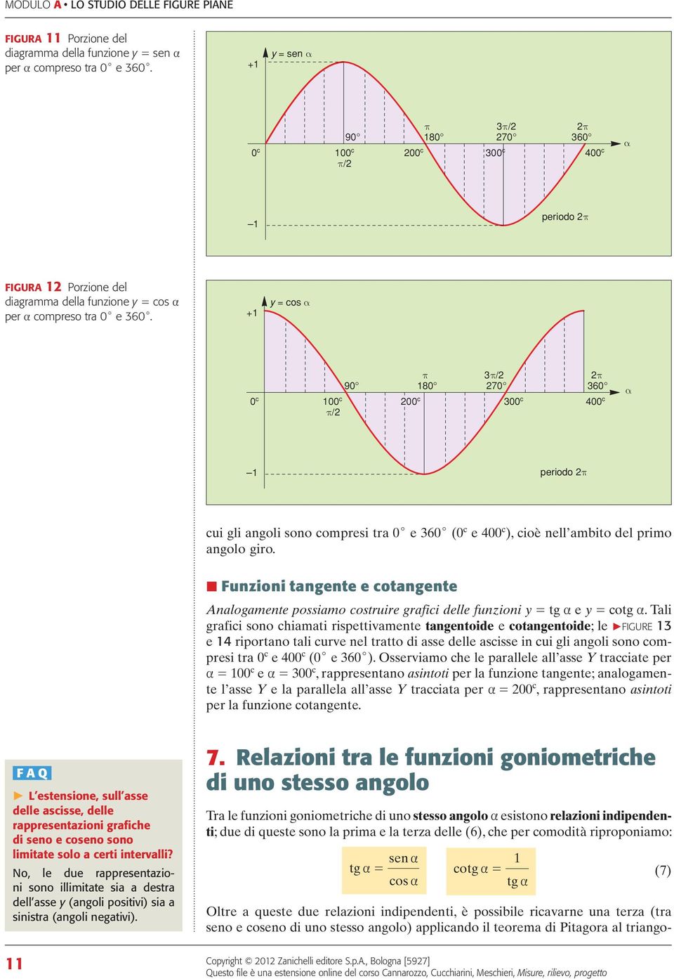 +1 y = os π 3π/ π 90 180 70 360 0 100 00 300 400 π/ 1 peiodo π ui gli ngoli sono ompesi t 0 e 360 (0 e 400 ), ioè nell mito del pimo ngolo gio.