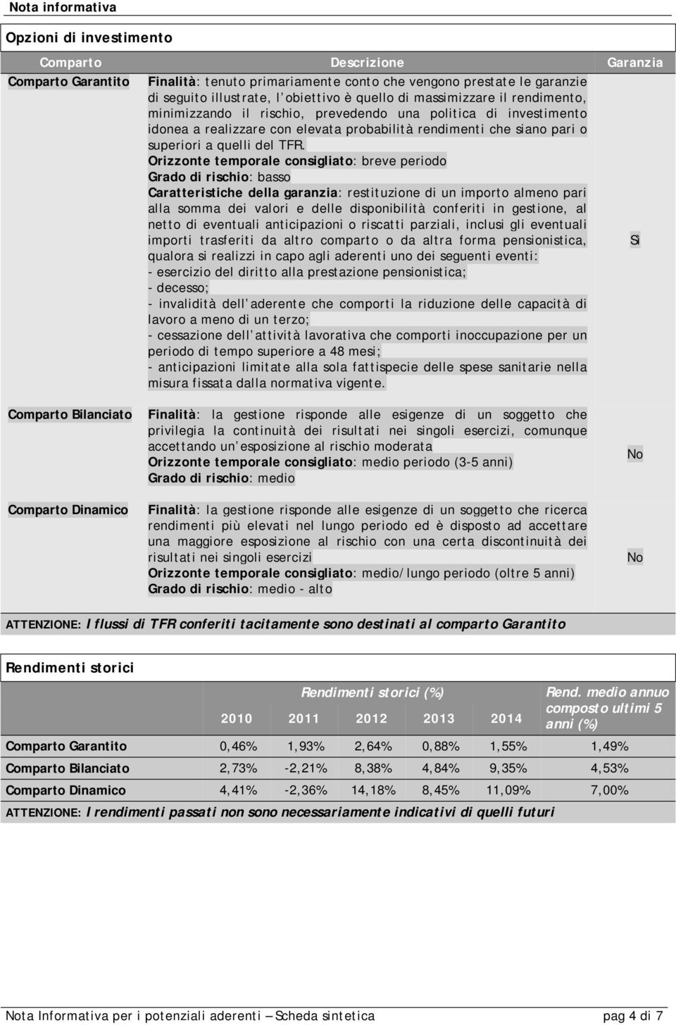 Orizzonte temporale consigliato: breve periodo Grado di rischio: basso Caratteristiche della garanzia: restituzione di un importo almeno pari alla somma dei valori e delle disponibilità conferiti in