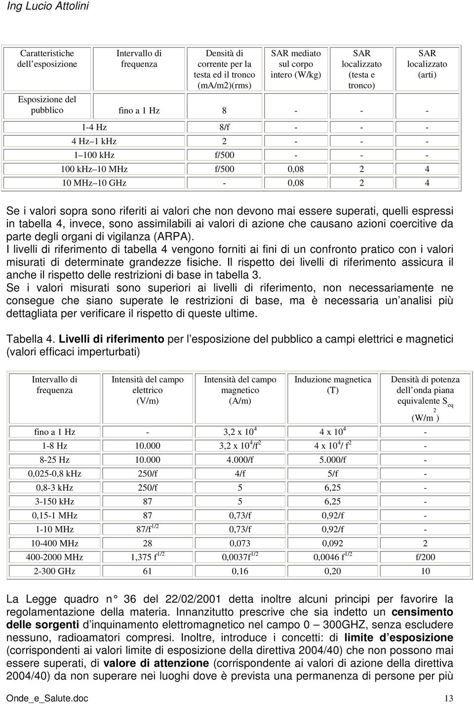 riferiti ai valori che non devono mai essere superati, quelli espressi in tabella 4, invece, sono assimilabili ai valori di azione che causano azioni coercitive da parte degli organi di vigilanza