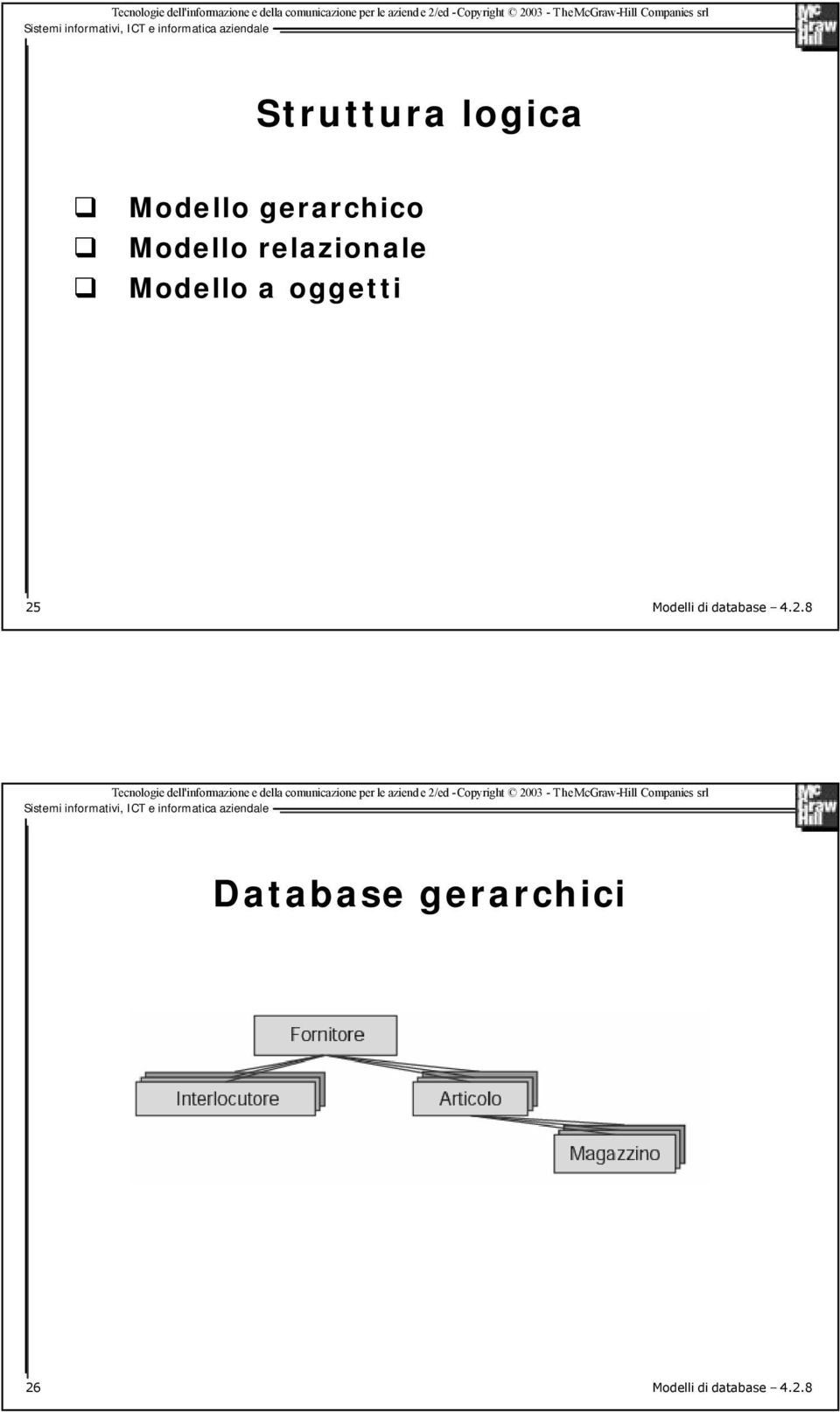 25 Modelli di database 4.2.8 Database