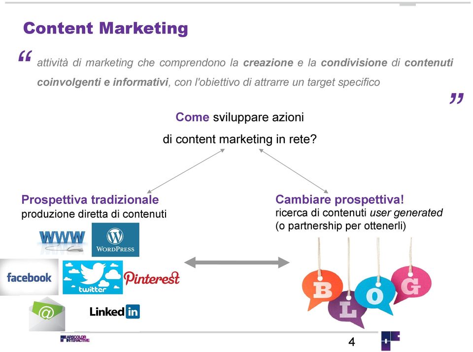sviluppare azioni di content marketing in rete? Prospettiva tradizionale Cambiare prospettiva!