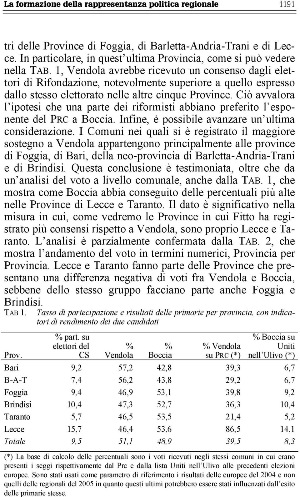 Ciò avvalora l ipotesi che una parte dei riformisti abbiano preferito l esponente del PRC a Boccia. Infine, è possibile avanzare un ultima considerazione.