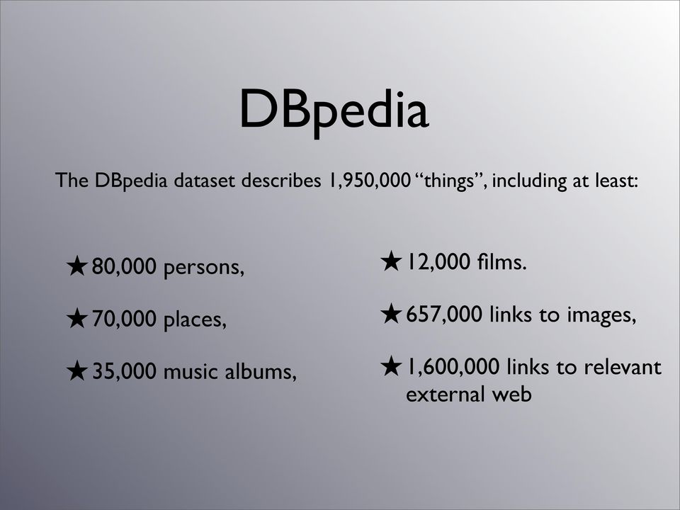 places, 35,000 music albums, 12,000 films.