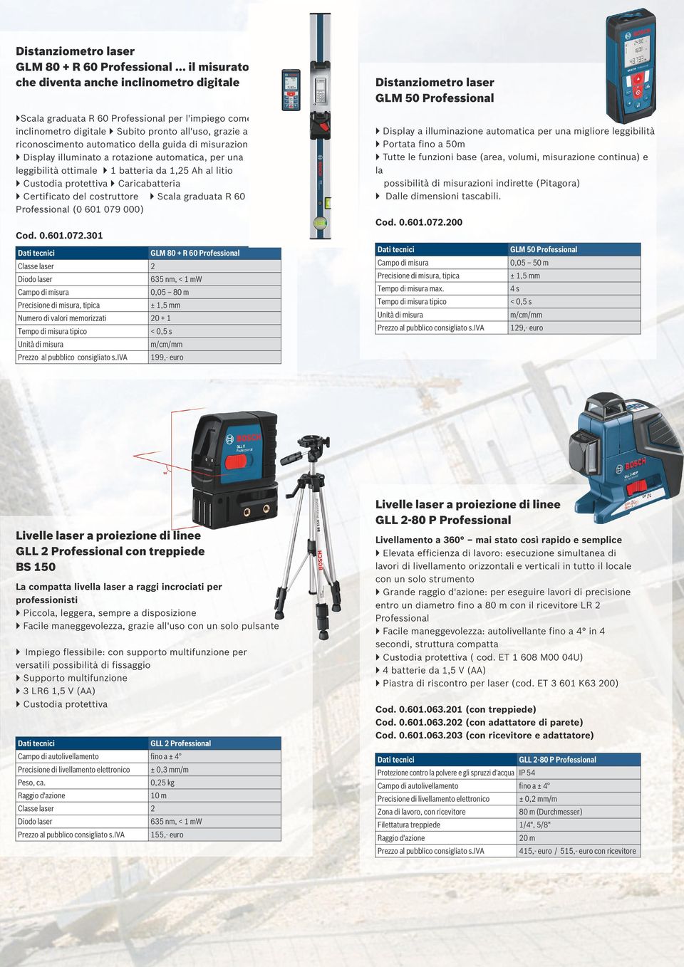 guida di misurazione ( Display illuminato a rotazione automatica, per una leggibilità ottimale ( 1 batteria da 1,25 Ah al litio ( Custodia protettiva ( Caricabatteria ( Certificato del costruttore (