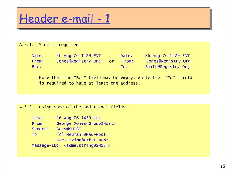 Org Note that the "Bcc" field may be empty, while the "To" field is required to have at least one address. A.3.2.