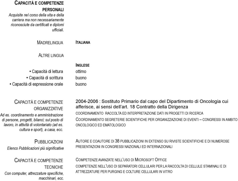 coordinamento e amministrazione di persone, progetti, bilanci; sul posto di lavoro, in attività di volontariato (ad es. cultura e sport), a casa, ecc.