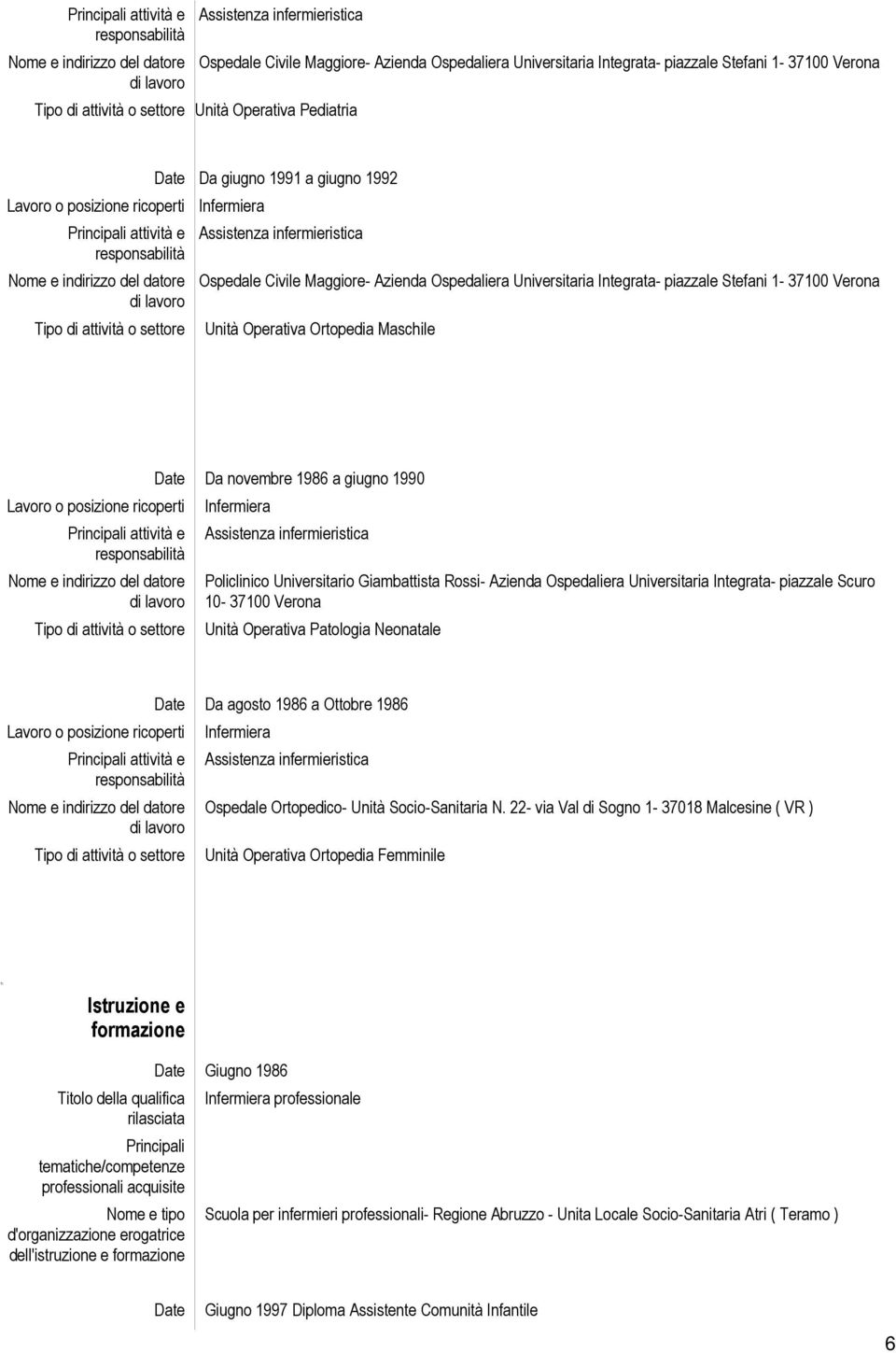 attività o settore Date Da giugno 1991 a giugno 1992 Assistenza infermieristica Ospedale Civile Maggiore- Azienda Ospedaliera Universitaria Integrata- piazzale Stefani 1-37100 Verona Unità Operativa