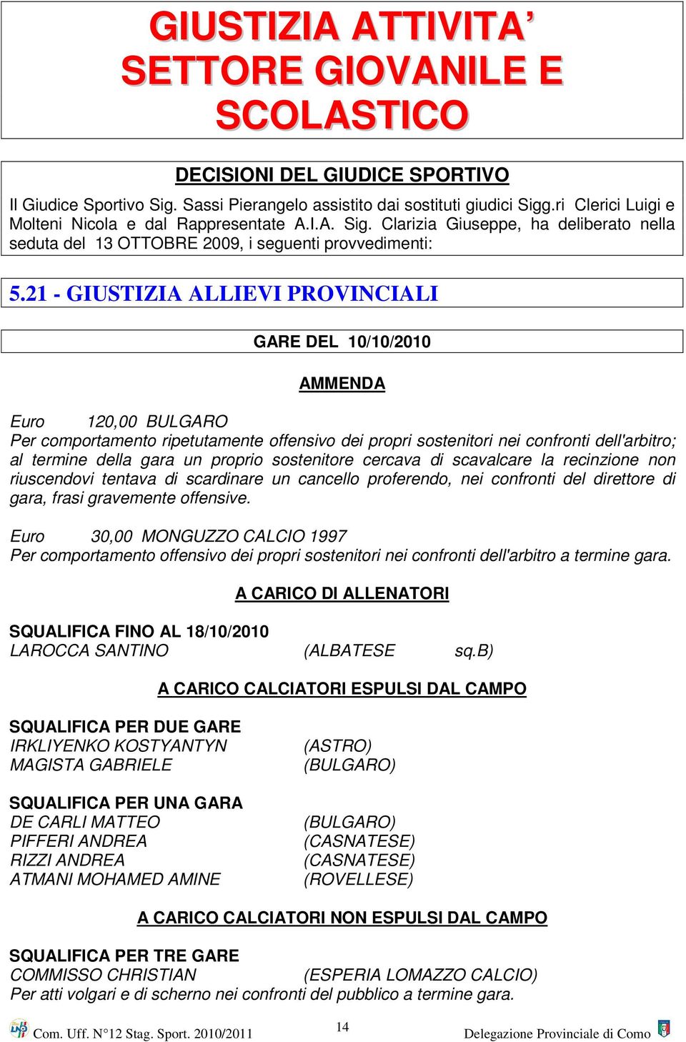 21 - GIUSTIZIA ALLIEVI PROVINCIALI GARE DEL 10/10/2010 AMMENDA Euro 120,00 BULGARO Per comportamento ripetutamente offensivo dei propri sostenitori nei confronti dell'arbitro; al termine della gara