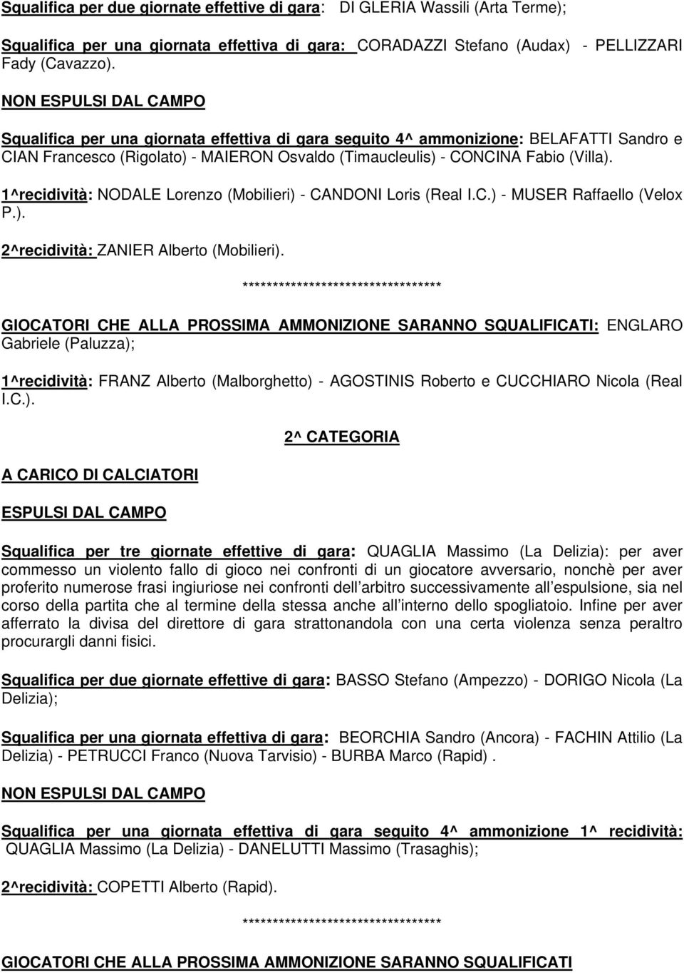 1^recidività: NODALE Lorenzo (Mobilieri) - CANDONI Loris (Real I.C.) - MUSER Raffaello (Velox P.). 2^recidività: ZANIER Alberto (Mobilieri).