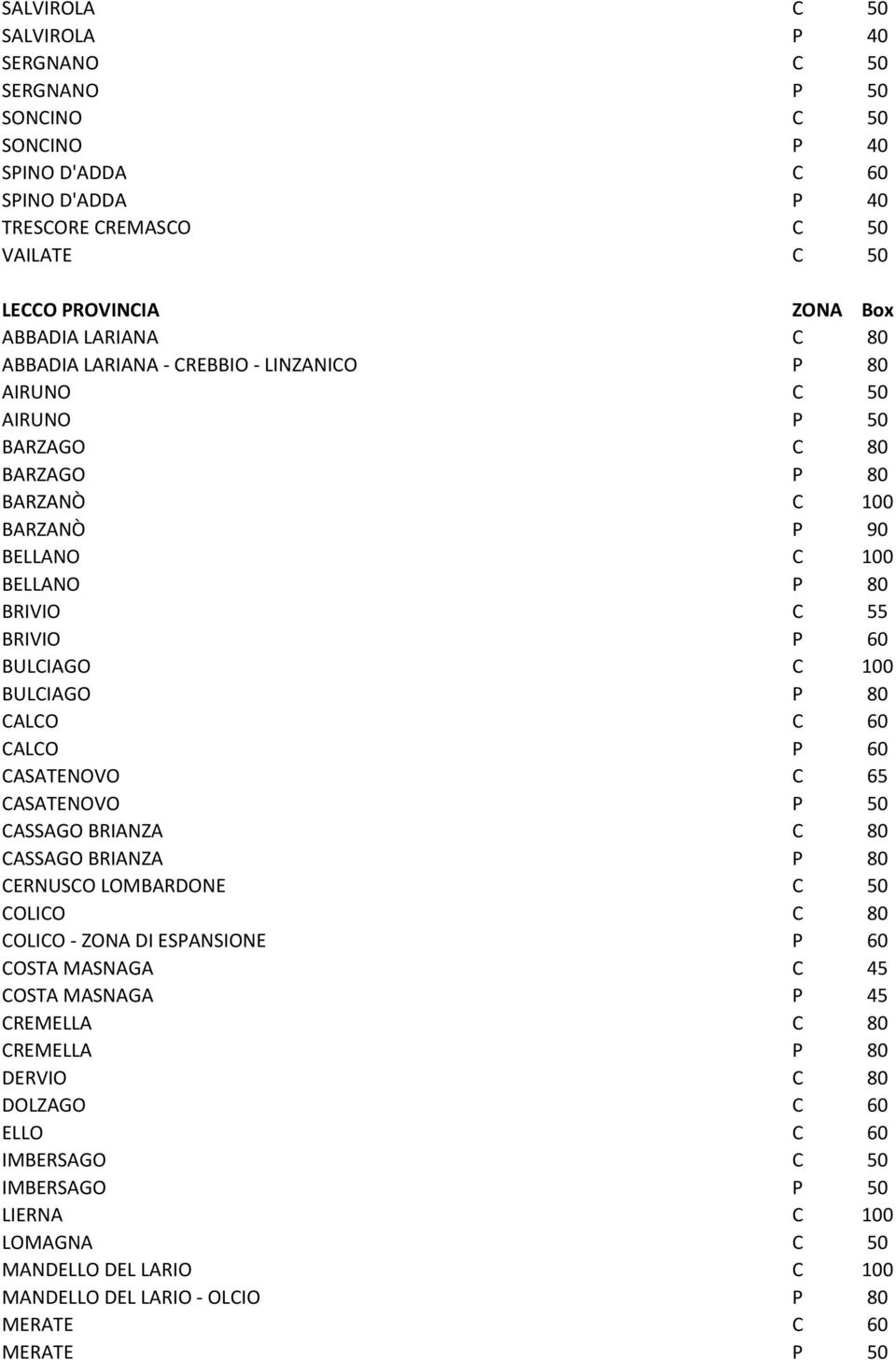 CALCO P 60 CASATENOVO C 65 CASATENOVO P CASSAGO BRIANZA C 80 CASSAGO BRIANZA P 80 CERNUSCO LOMBARDONE C COLICO C 80 COLICO - ZONA DI ESPANSIONE P 60 COSTA MASNAGA C 45 COSTA MASNAGA P 45