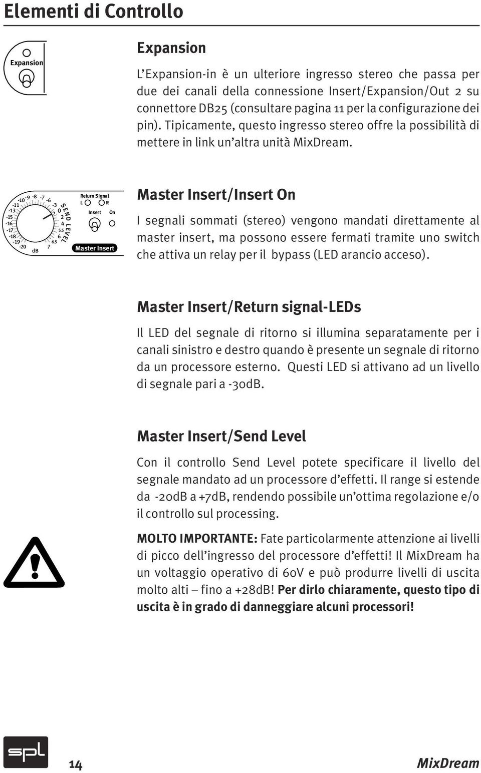 5-20 db SEND LEVEL Return Signal L R Insert Master Insert Master Insert/Insert I segnali sommati (stereo) vengono mandati direttamente al master insert, ma possono essere fermati tramite uno switch