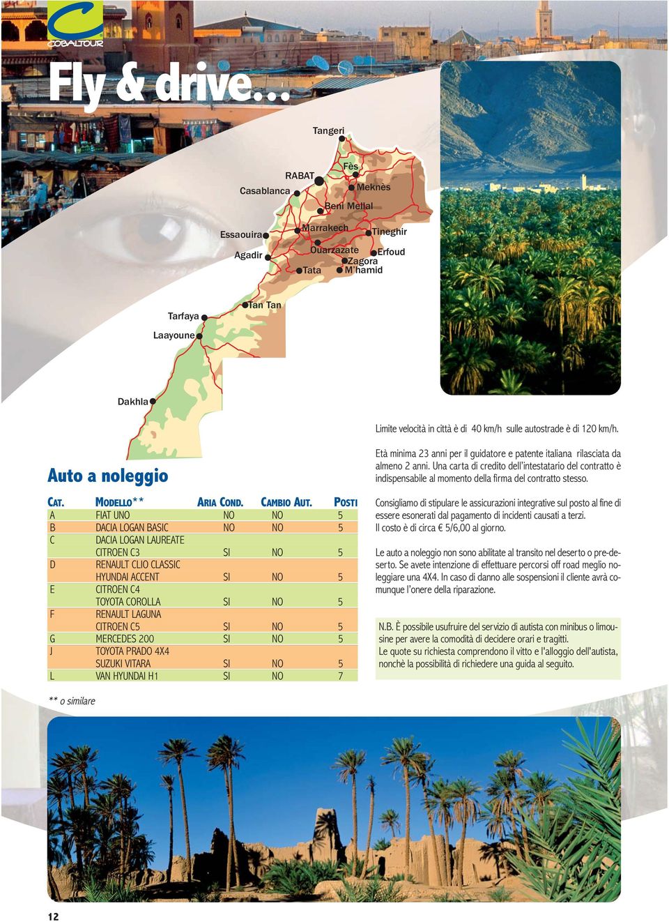 sulle autostrade è di 120 km/h. Auto a noleggio CAT. MODELLO** ARIA COND. CAMBIO AUT.