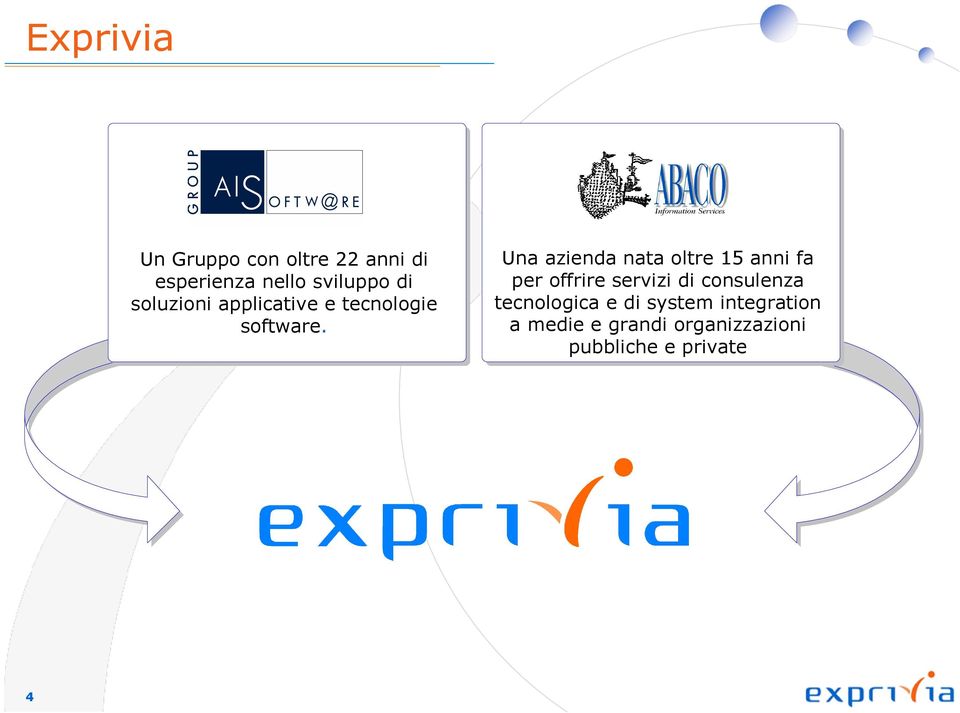 Una azienda nata oltre 15 anni fa per offrire servizi di consulenza