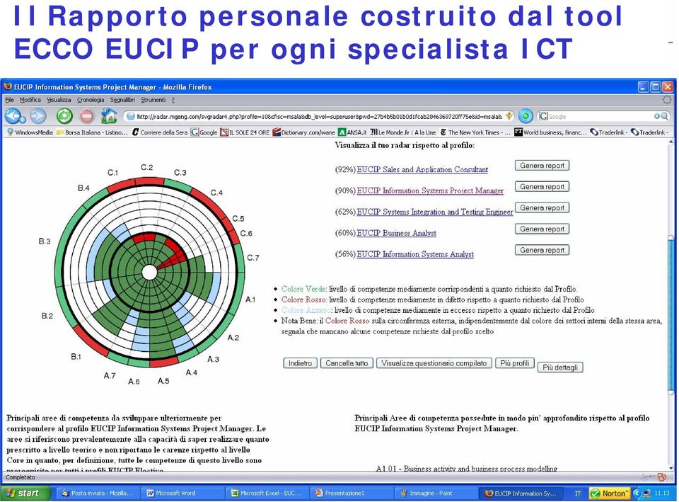 costruito dal tool