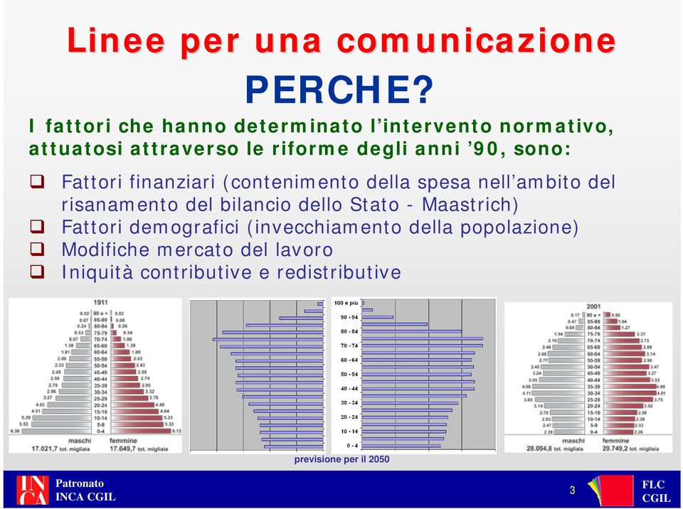 anni 90, sono: Fattori finanziari (contenimento della spesa nell ambito del risanamento del