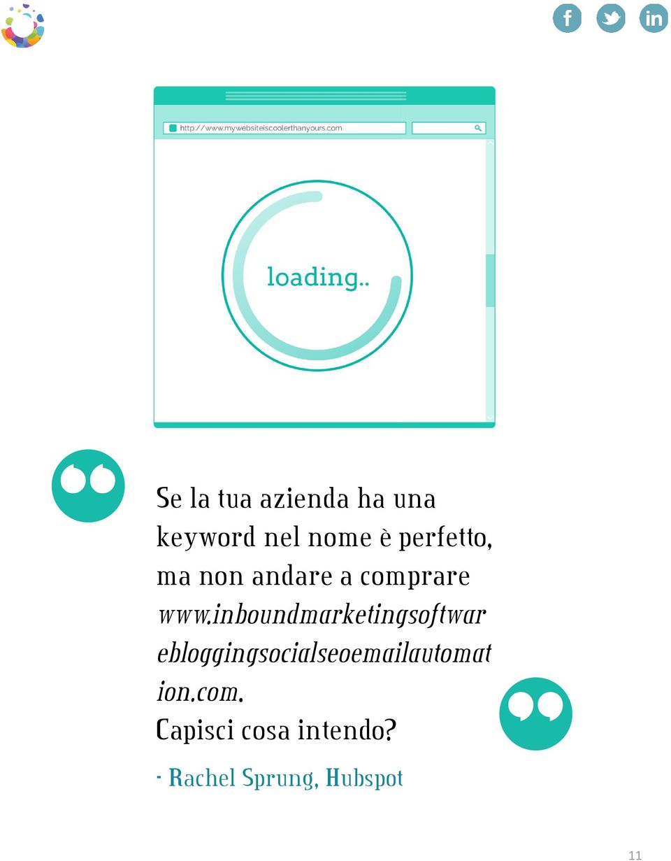 inboundmarketingsoftwar