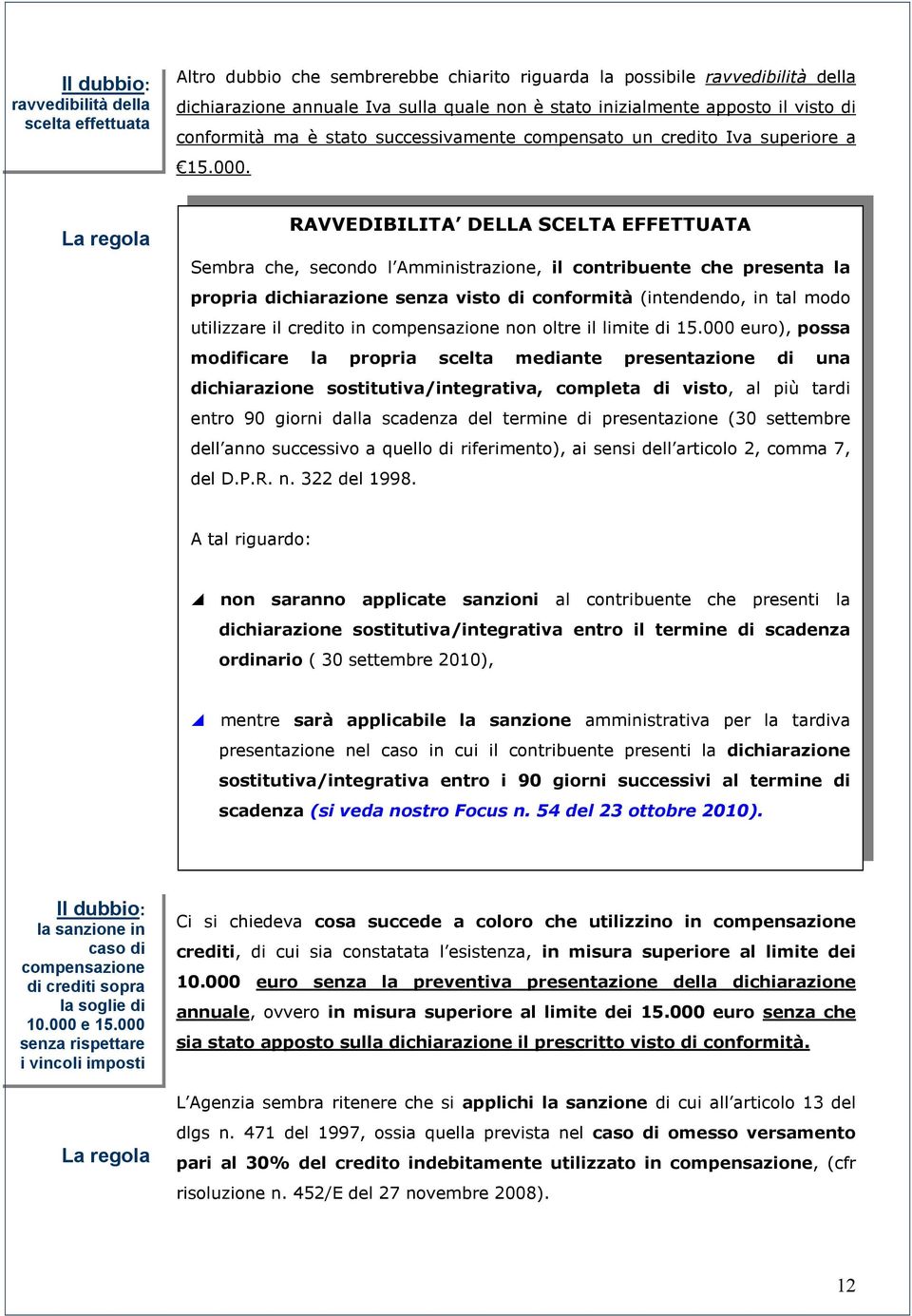 La regola RAVVEDIBILITA DELLA SCELTA EFFETTUATA Sembra che, secondo l Amministrazione, il contribuente che presenta la propria dichiarazione senza visto di conformità (intendendo, in tal modo