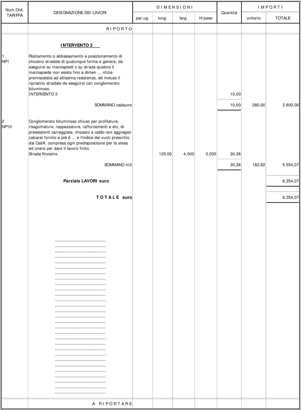 800,00 2 Conglomerato bituminoso chiuso per profilature, NP10 risagomature, rappezzature, rafforzamenti e etc, di preesistenti carreggiate, impasto a caldo con aggregati calcarei fornito a pié d.