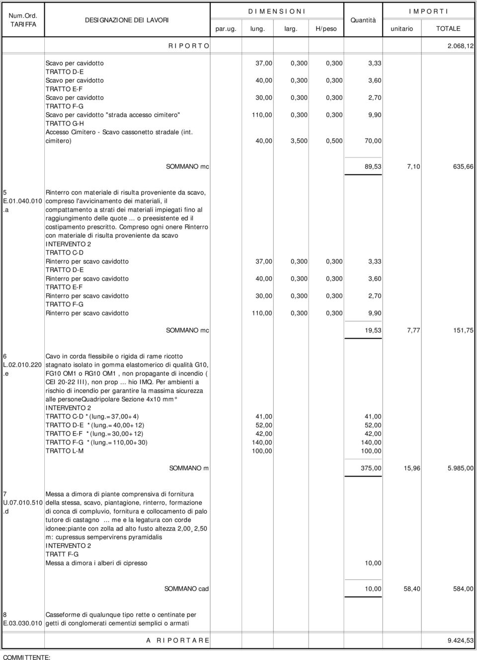 accesso cimitero" 110,00 0,300 0,300 9,90 TRATTO G-H Accesso Cimitero - Scavo cassonetto stradale (int.