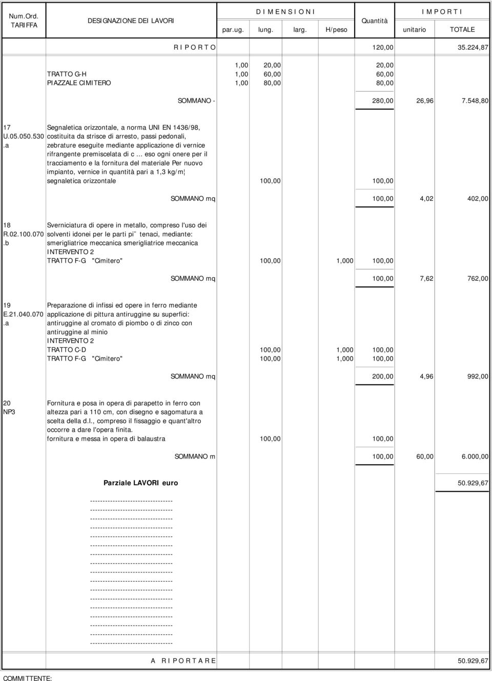 .. eso ogni onere per il tracciamento e la fornitura del materiale Per nuovo impianto, vernice in quantità pari a 1,3 kg/m segnaletica orizzontale 100,00 100,00 SOMMANO mq 100,00 4,02 402,00 18