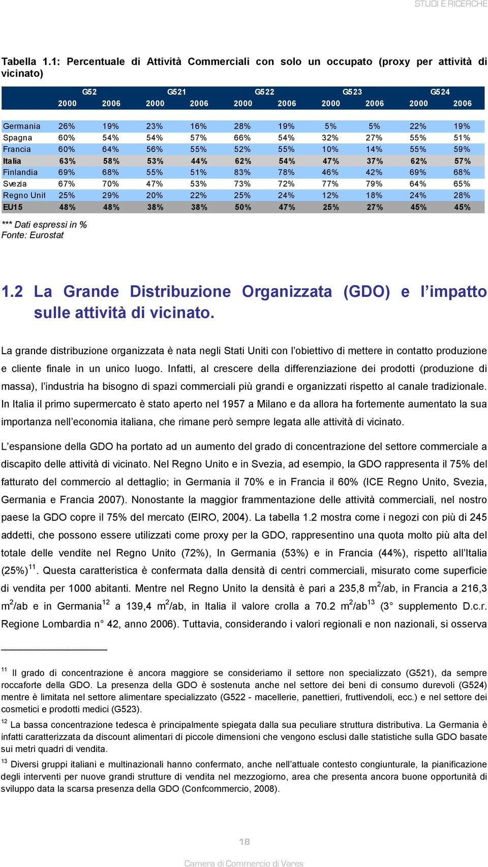 5% 5% 22% 19% Spagna 60% 54% 54% 57% 66% 54% 32% 27% 55% 51% Francia 60% 64% 56% 55% 52% 55% 10% 14% 55% 59% Italia 63% 58% 53% 44% 62% 54% 47% 37% 62% 57% Finlandia 69% 68% 55% 51% 83% 78% 46% 42%