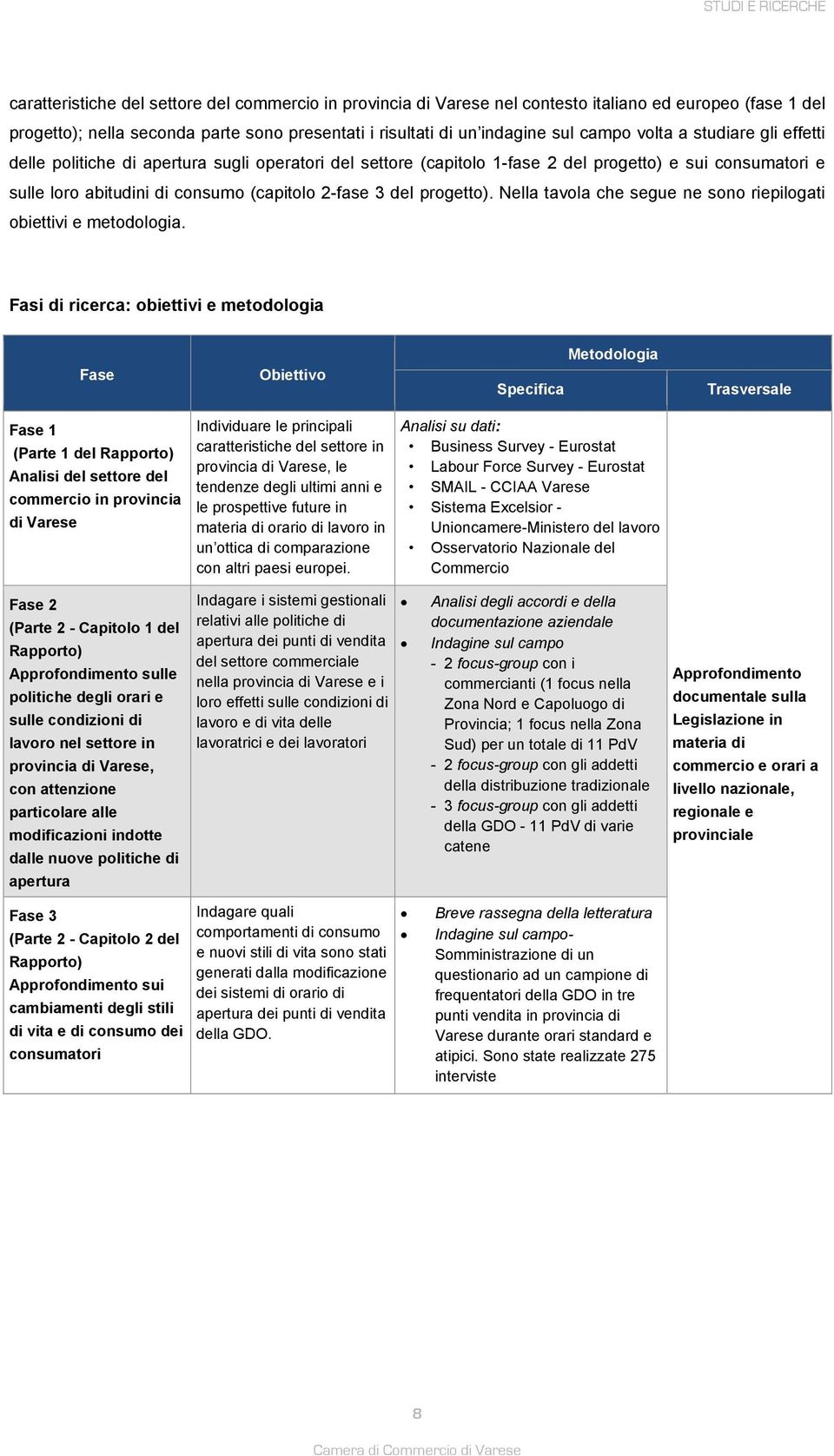 Nella tavola che segue ne sono riepilogati obiettivi e metodologia.