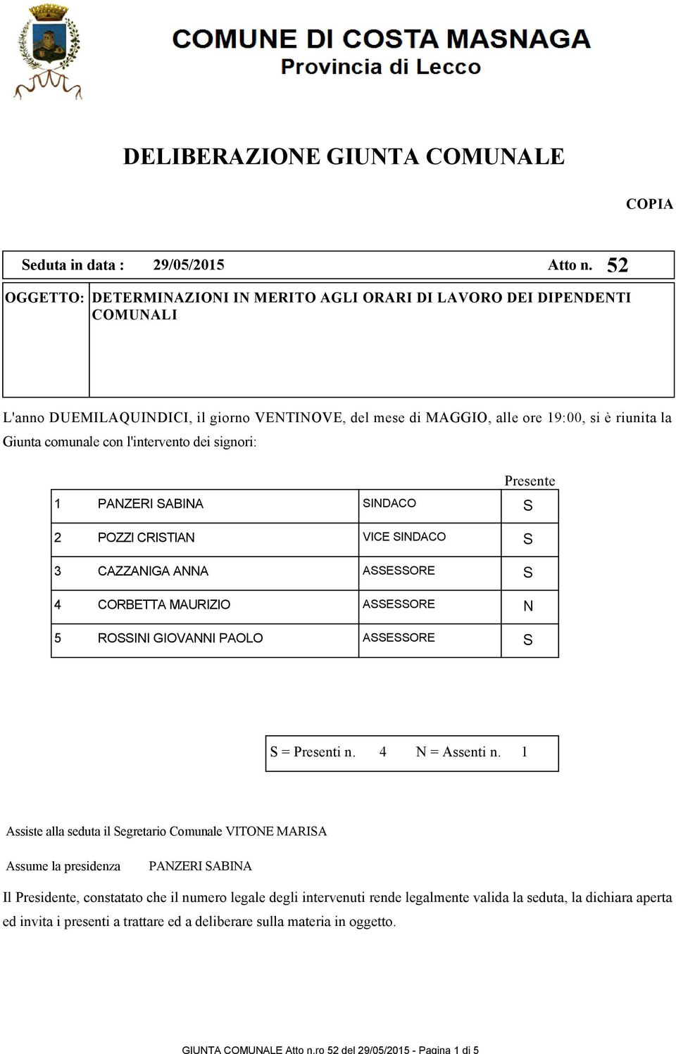 l'intervento dei signori: Presente 1 PANZERI ABINA INDACO 2 POZZI CRITIAN VICE INDACO 3 CAZZANIGA ANNA AEORE 4 CORBETTA MAURIZIO AEORE N 5 ROINI GIOVANNI PAOLO AEORE = Presenti n. 4 N = Assenti n.