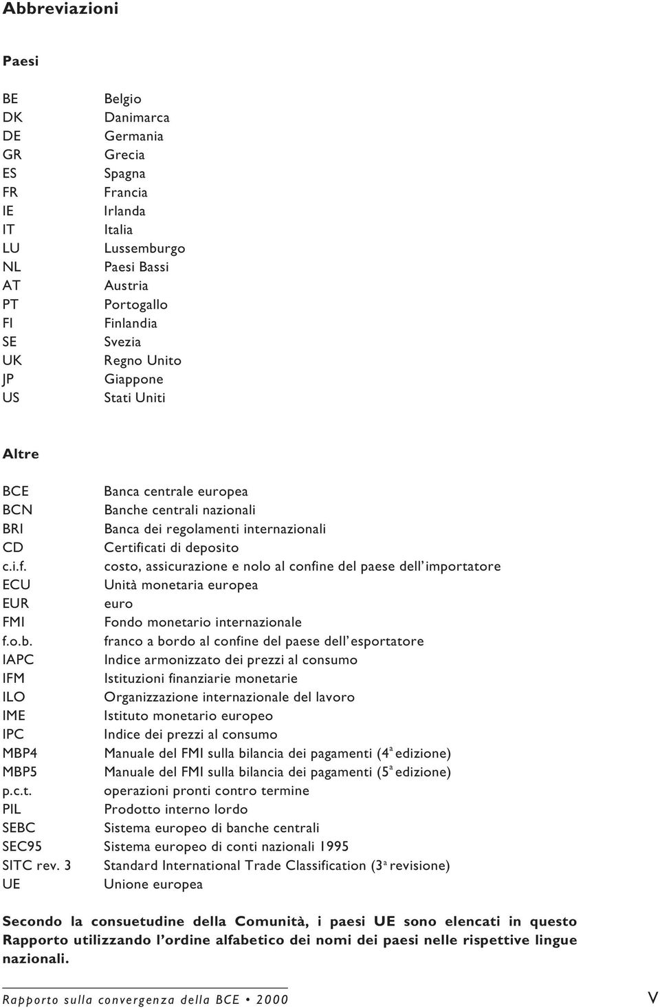 cati di deposito c.i.f. costo, assicurazione e nolo al confine del paese dell importatore ECU Unità monetaria europea EUR euro FMI Fondo monetario internazionale f.o.b.