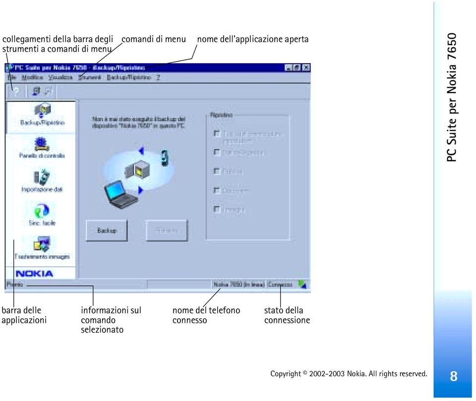 Nokia 7650 barra delle applicazioni informazioni sul comando