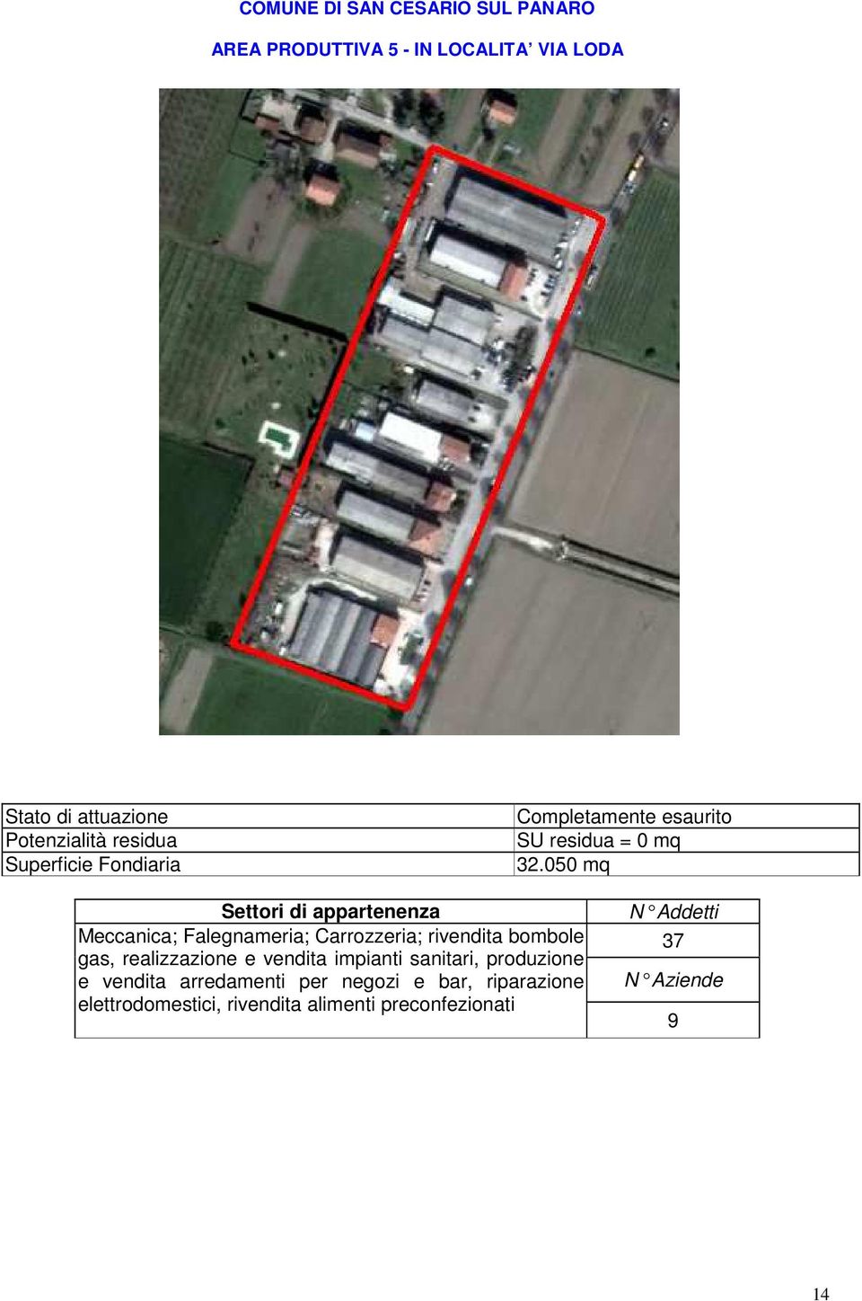 050 mq Settori di appartenenza Meccanica; Falegnameria; Carrozzeria; rivendita bombole gas, realizzazione e