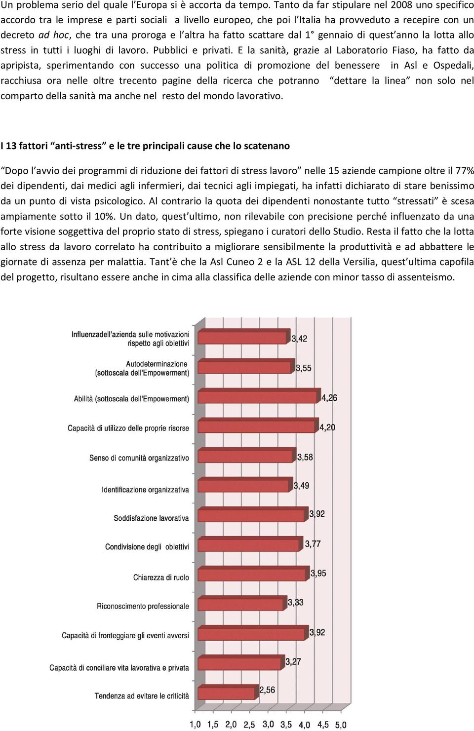 ha fatto scattare dal 1 gennaio di quest anno la lotta allo stress in tutti i luoghi di lavoro. Pubblici e privati.